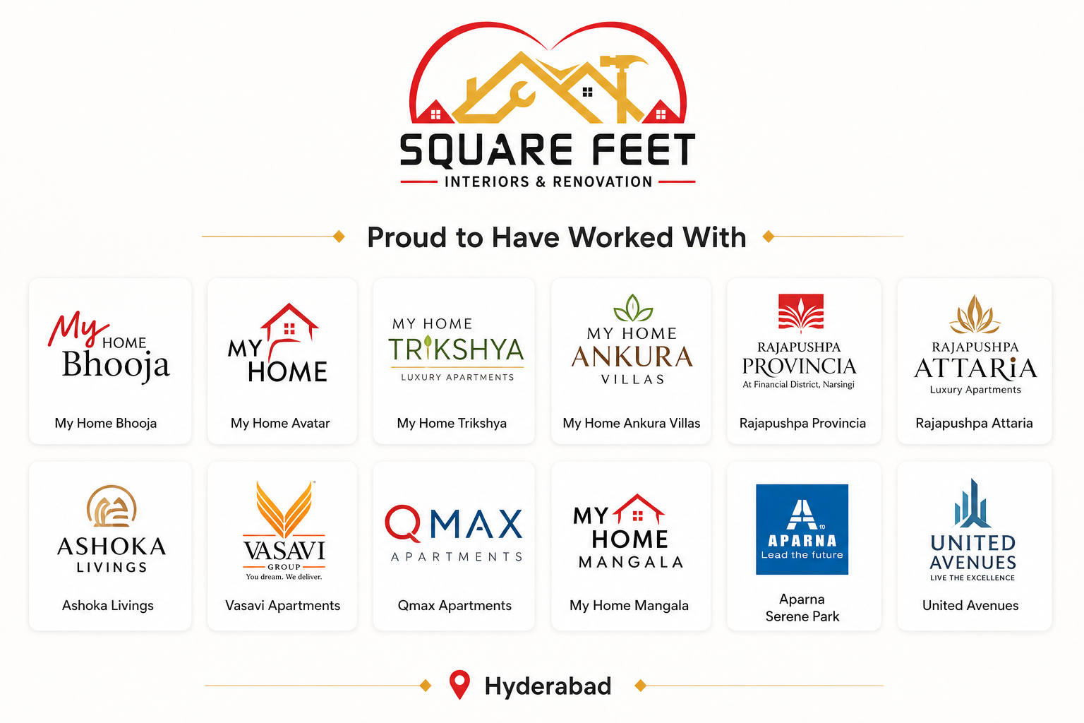 Square Feet — proud to have worked with leading Hyderabad communities including My Home Bhooja, My Home Avatar, My Home Trikshya, My Home Ankura Villas, Rajapushpa Provincia, Rajapushpa Attaria, Ashoka Livings, Vasavi Apartments, Qmax Apartments, My Home Mangala, Aparna Serene Park and United Avenues